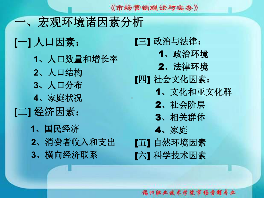 市场营销环境分析方法课件.ppt_第2页