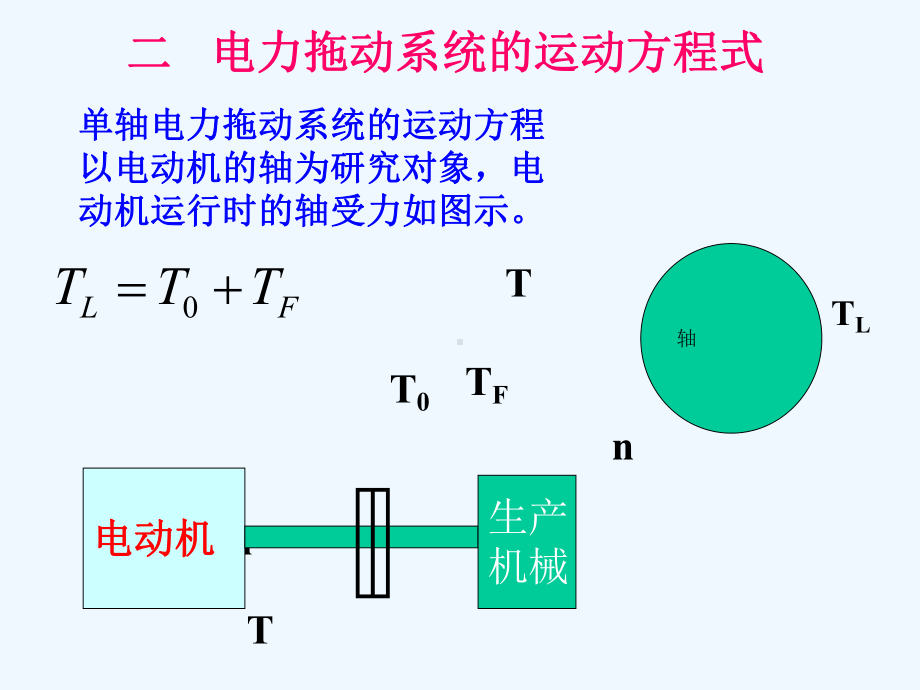 电力拖动的动力学基础课件.ppt_第3页