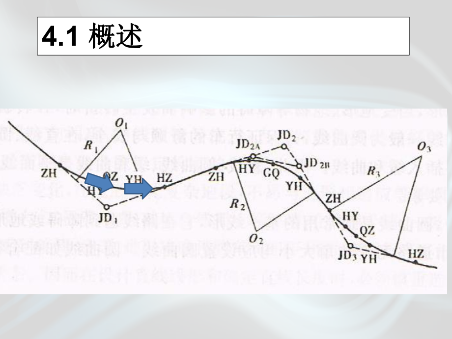 平面平面线行设计课件.pptx_第2页