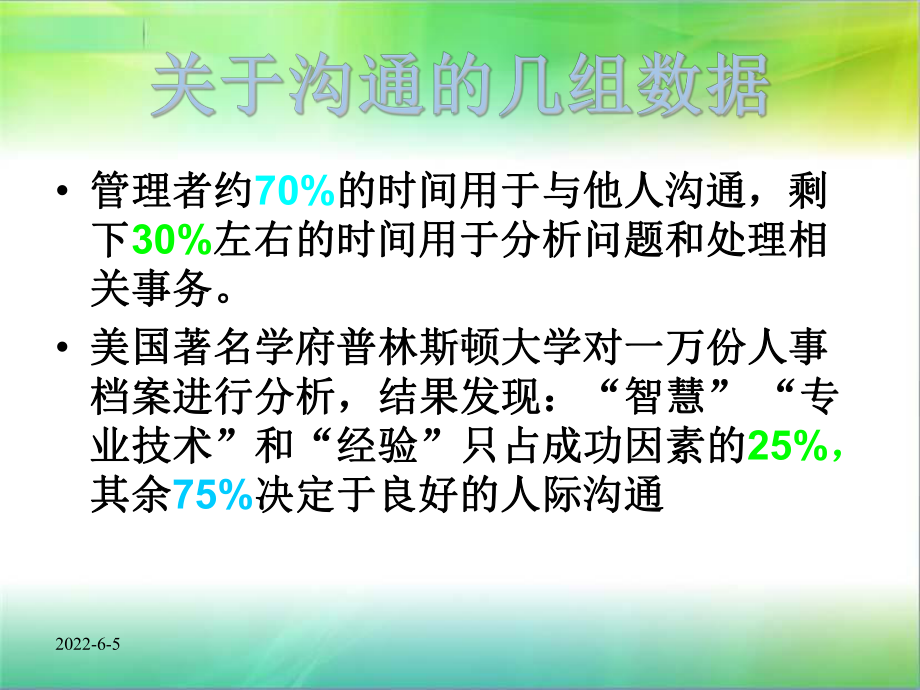 高绩效的管理沟通技巧课件.ppt_第3页