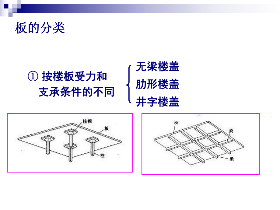 板钢筋工程量计算课件.pptx_第3页