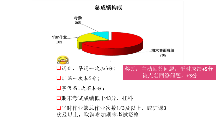 第一章-管理会计总论课件.ppt_第2页