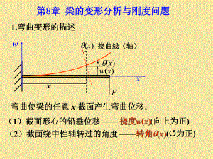 梁的变形分析与刚度问题课件.ppt