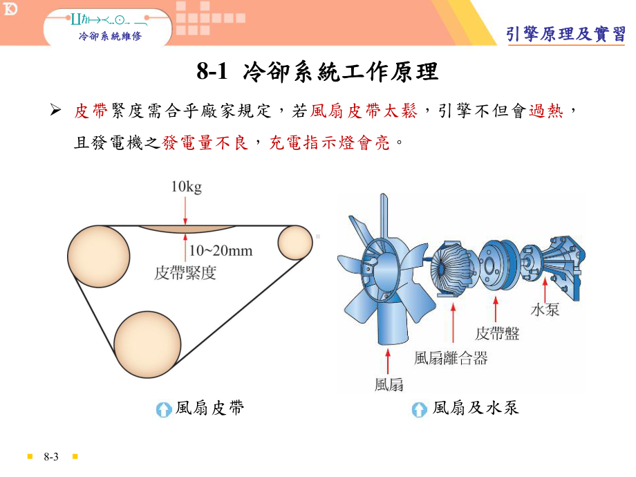 水箱压力与水箱盖检验课件.ppt_第3页