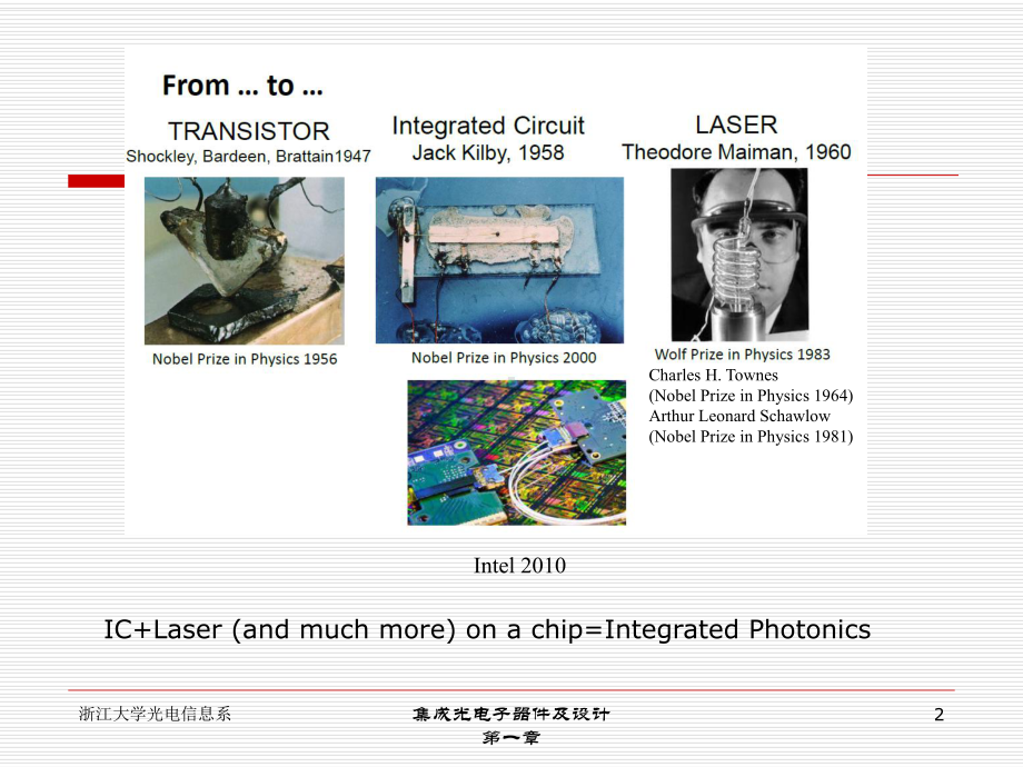 集成光电子器件及设计课件.ppt_第2页