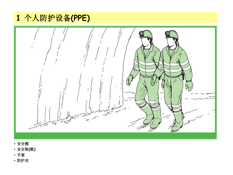 隧道施工安全培训(图)课件.ppt_第3页