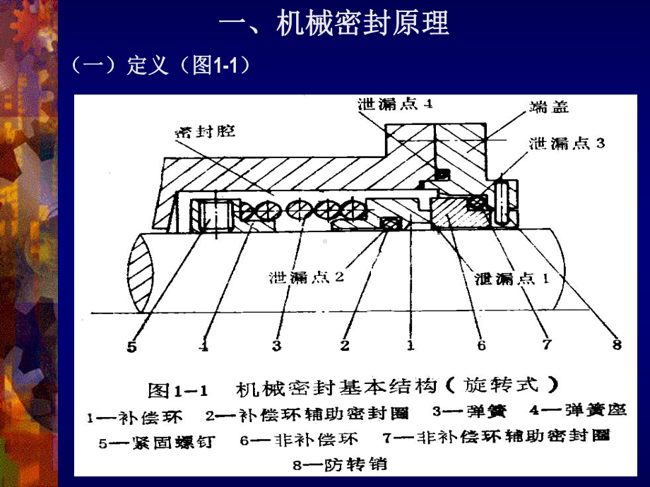 机械密封基础知识讲课资料93页PPT课件.ppt_第3页