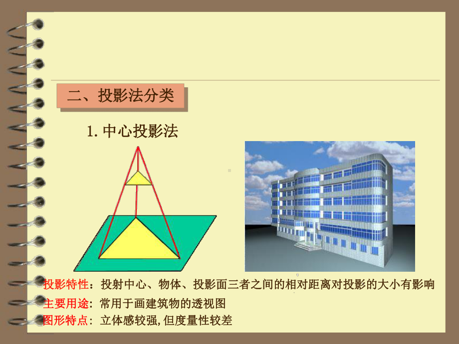 任务2-投影和三视图课件.ppt_第3页