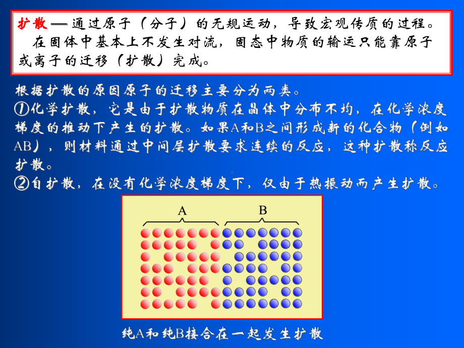 材料科学基础2版余永宁-(8)课件.ppt_第3页