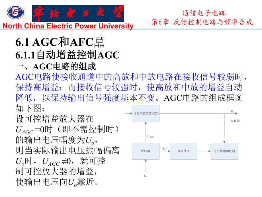 反馈控制电路与频率合成课件.ppt_第3页