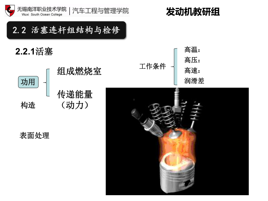 使活塞销偏置某一方向装课件.ppt_第3页