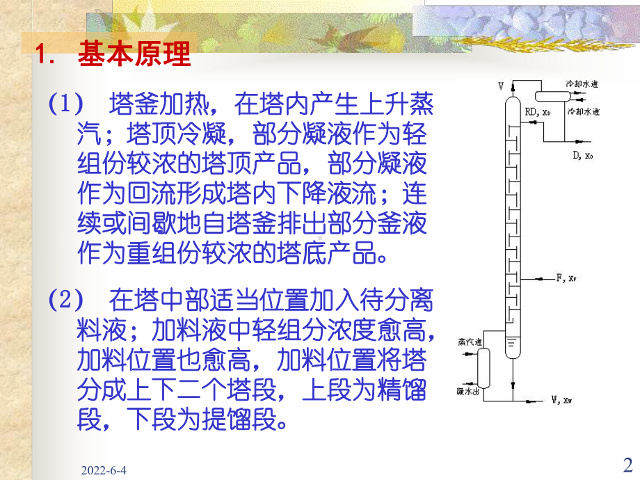 板式精馏塔的操作及其全塔效率的测定精课件.pptx_第2页