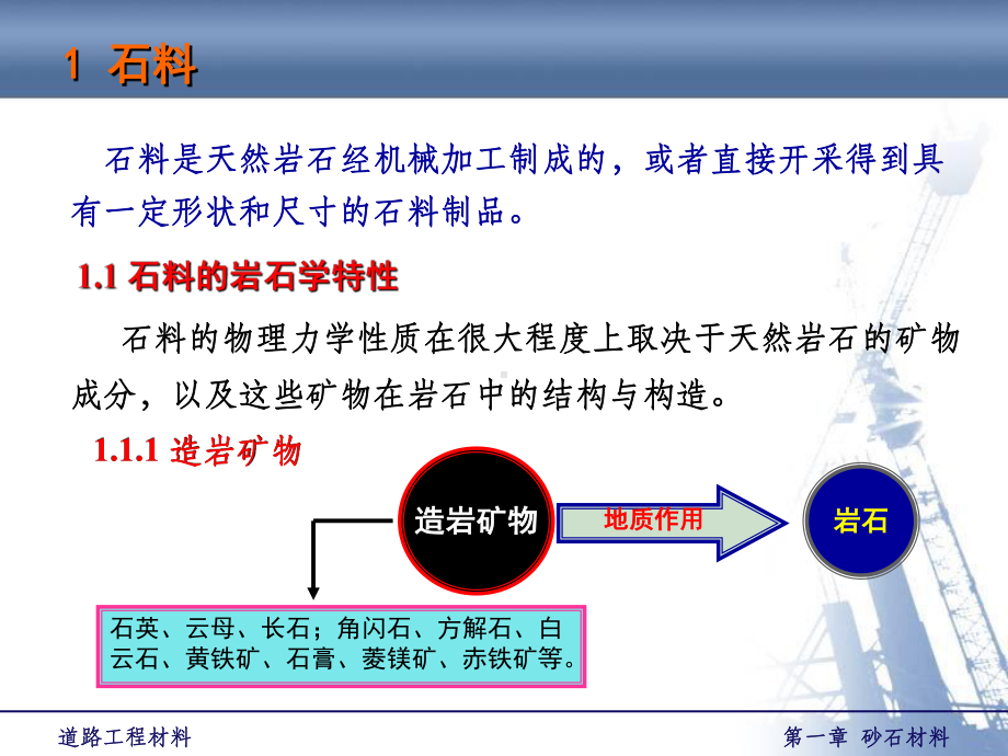 道路工程材料砂石材料课件.pptx_第2页