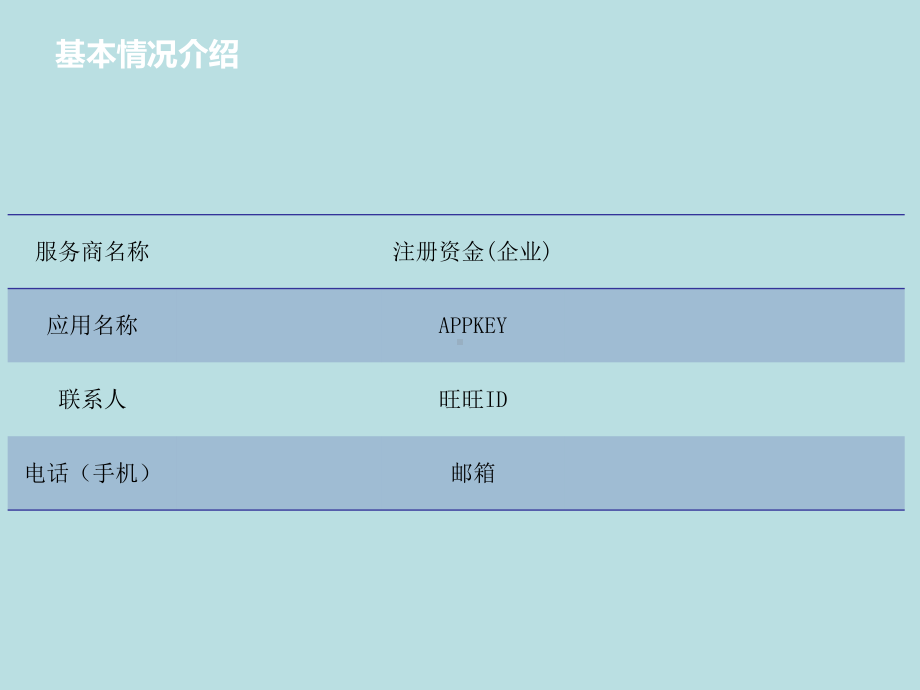 市场需求文档MRD模板(淘宝)课件.pptx_第3页