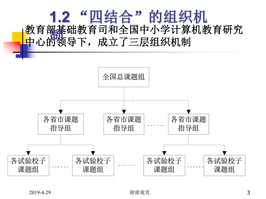 信息技术与学科教学改革“四结合”教改项目回顾与展望课件.pptx_第3页