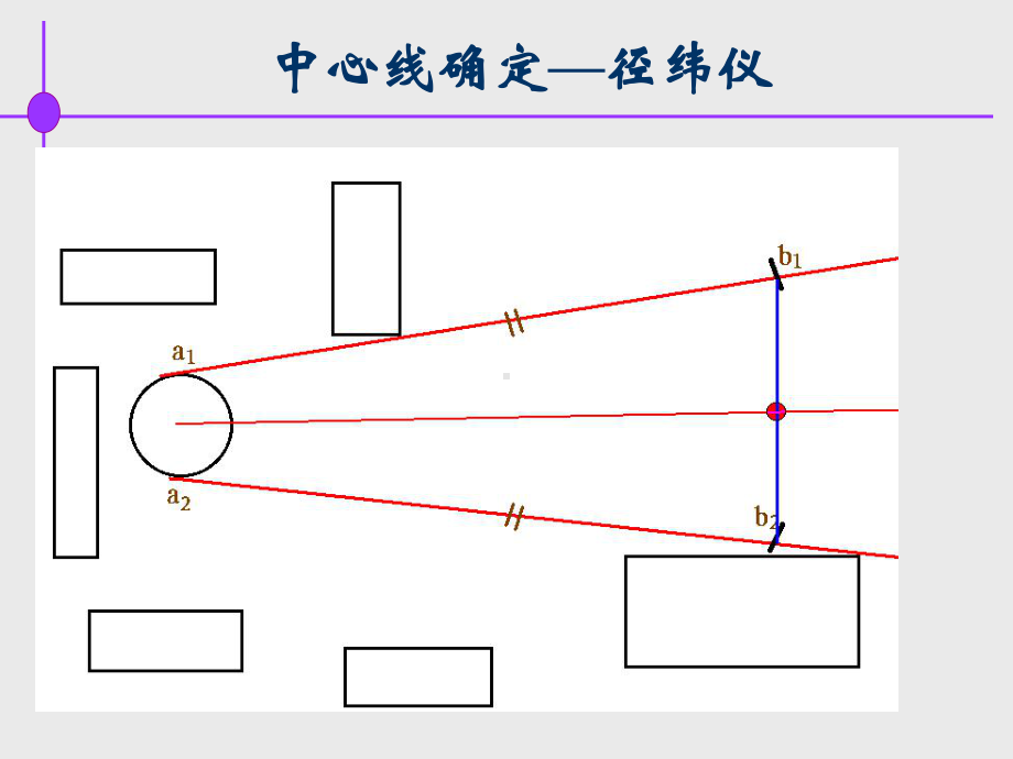 第六章高耸建筑物控爆拆除课件.ppt_第3页