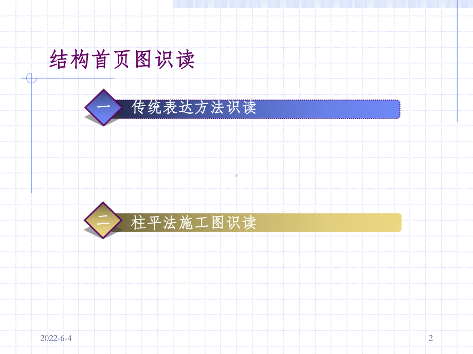 柱配筋图识读课件.ppt_第2页