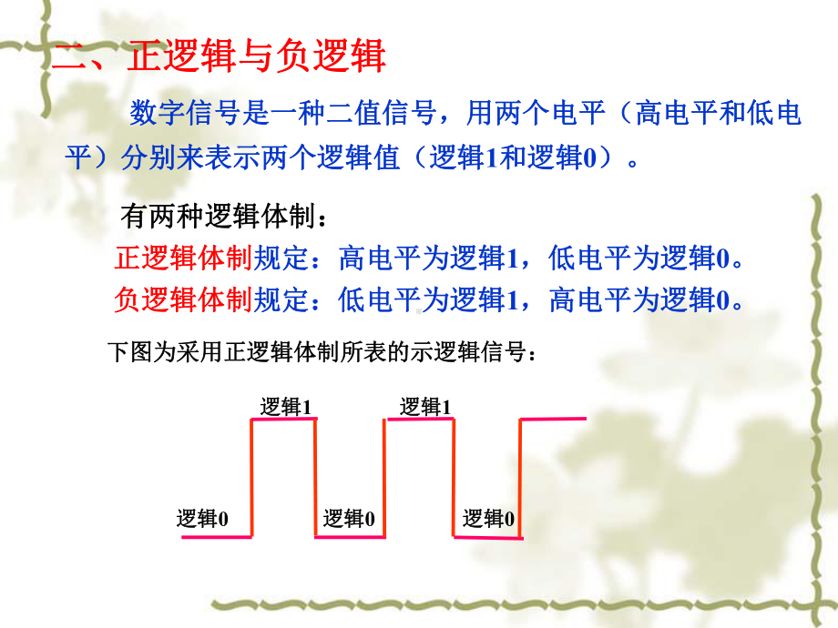 脉冲的基础知识和反相器课件.ppt_第3页