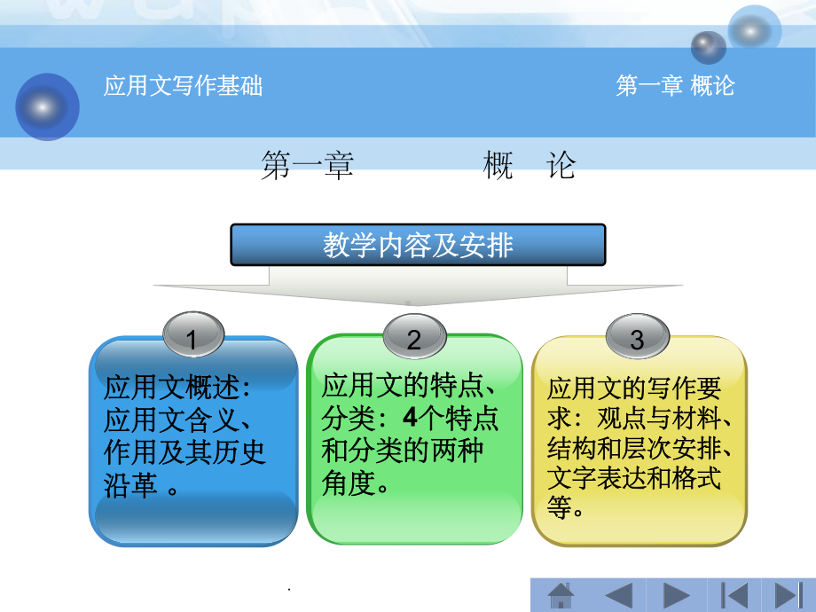 中职：应用文写作基础课件.ppt_第3页