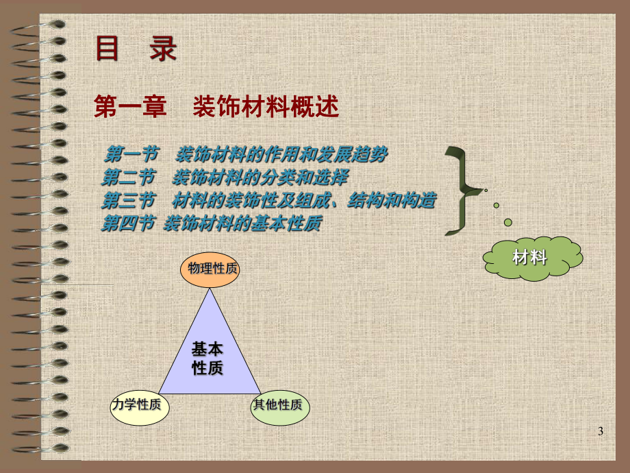 第1讲装饰材料概述2课件.ppt_第3页