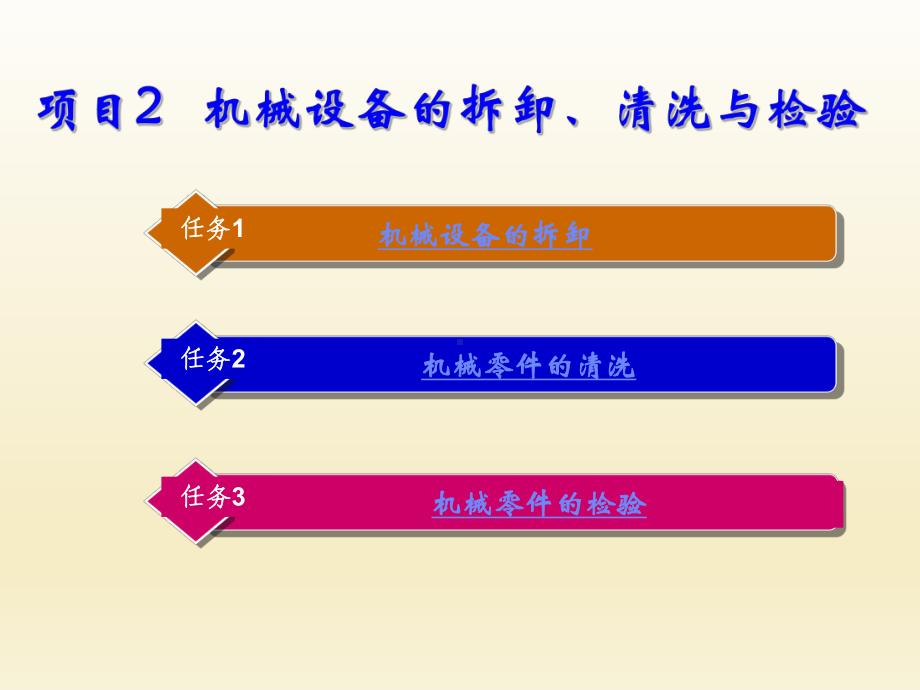 机械设备维修技术(第二版)PPT2课件.ppt_第1页