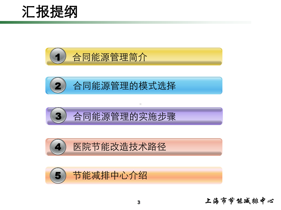 合同能源管理模式和步骤课件.ppt_第3页