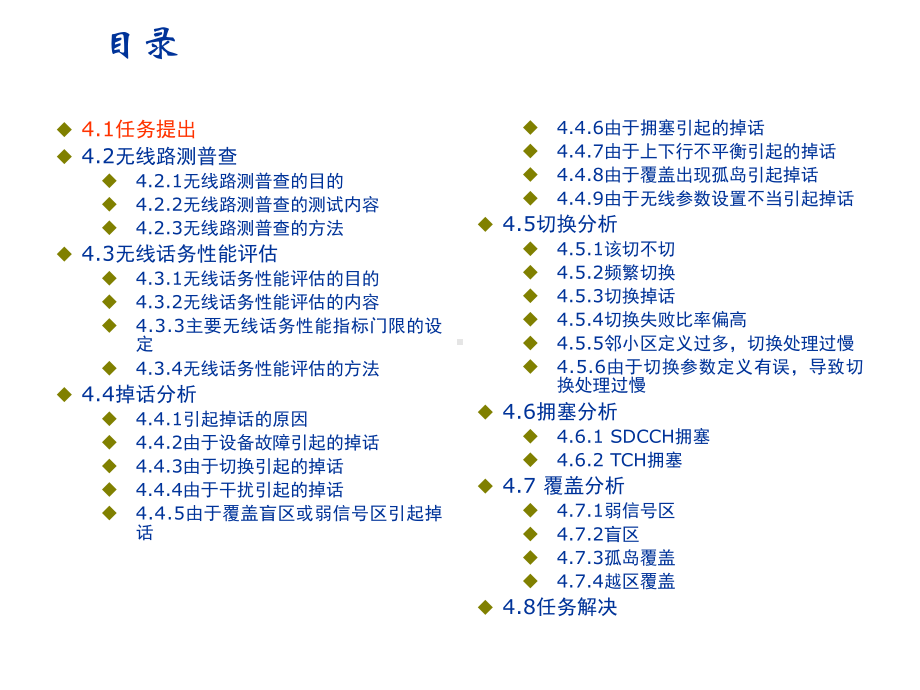 无线网络优化12无线网络评估课件.ppt_第3页