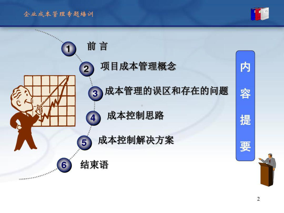 总包工程成本控制与管理74页PPT课件.ppt_第2页