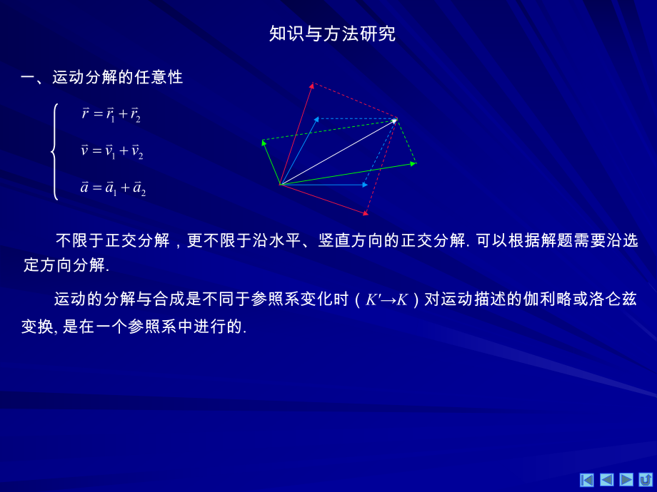 物理奥赛力学质点的运动课件.ppt_第1页