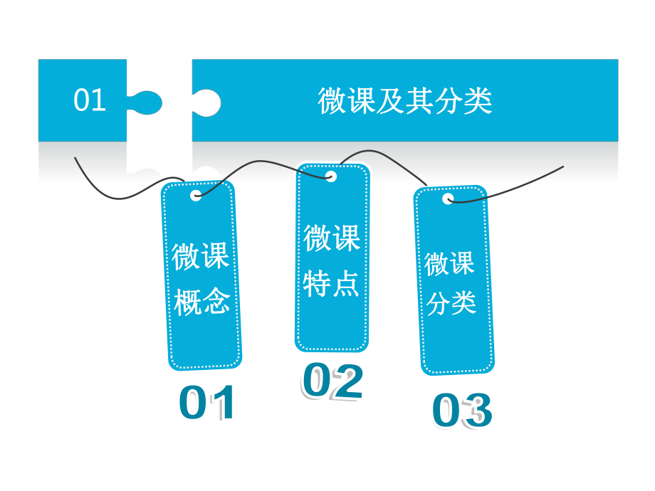 慕课课程建设和使用（精选）课件.ppt_第3页