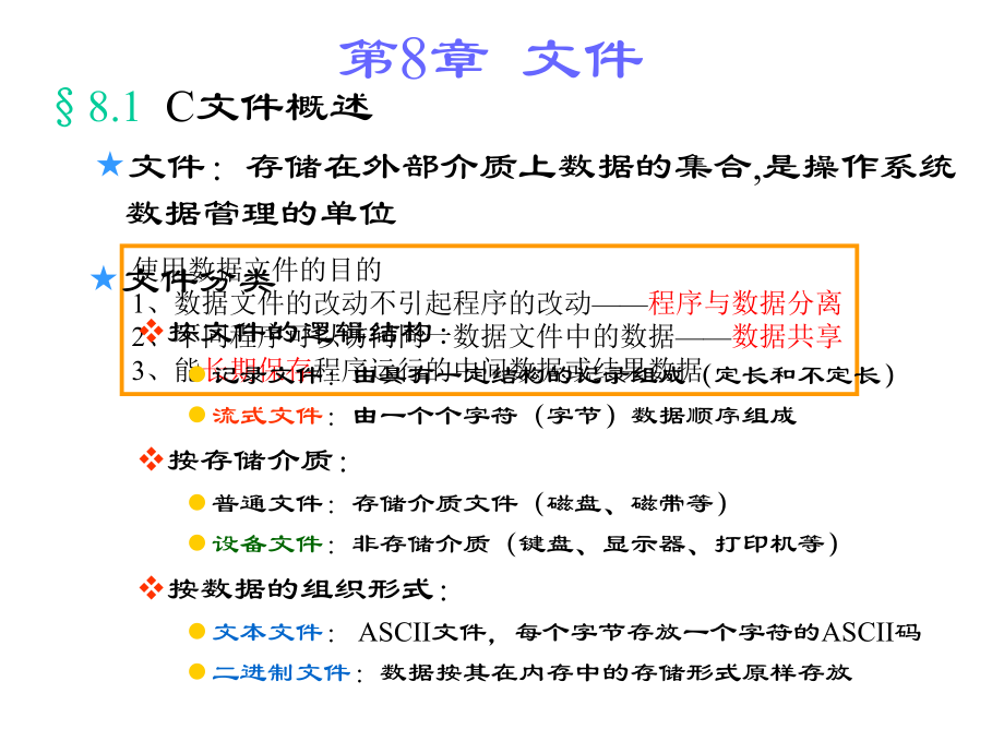 第08章-文件应用课件.ppt_第1页