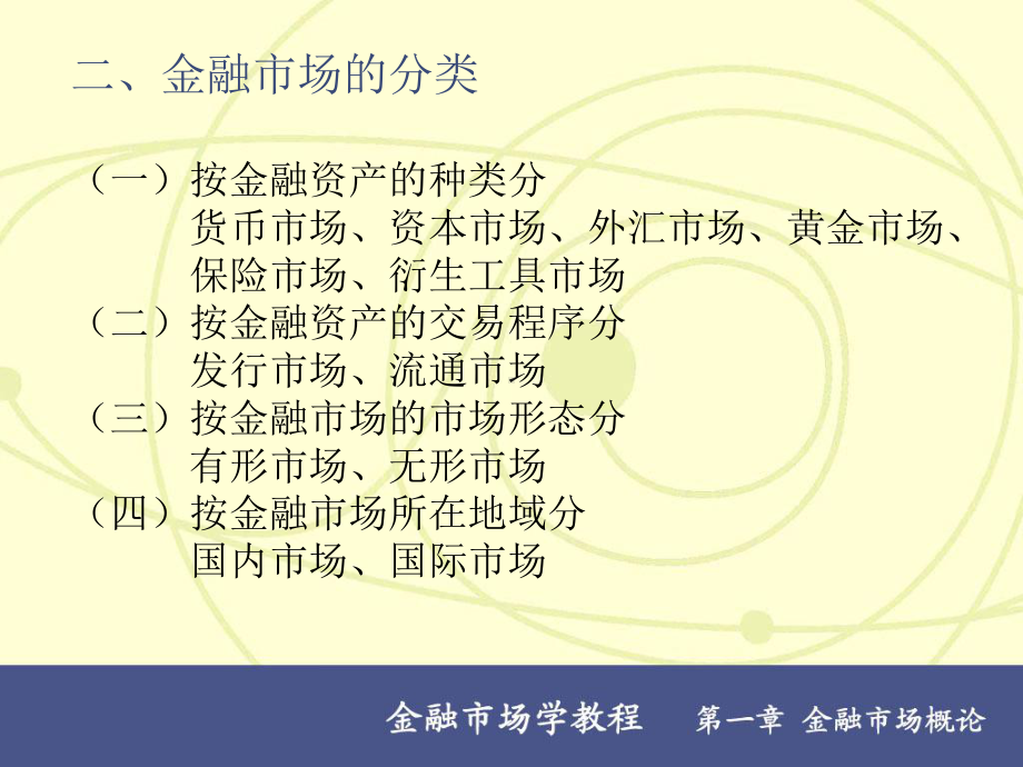 金融市场学(霍文文)课件.ppt_第3页