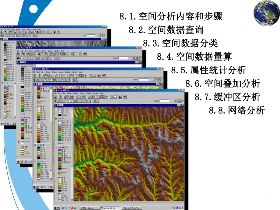 第八章GIS空间分析课件.ppt_第1页