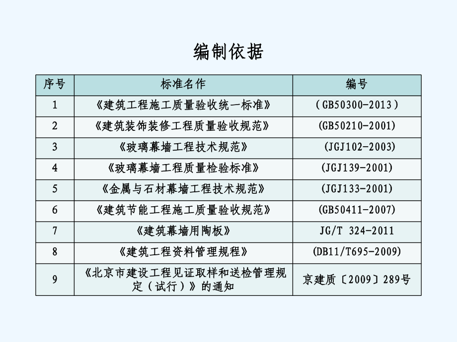 幕墙培训课件.pptx_第2页