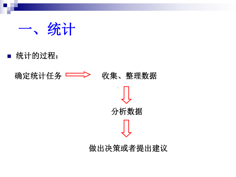 统计与概率-金泉小学课件.ppt_第2页