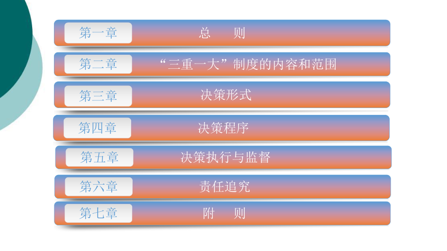 三重一大实施细则解读课件.ppt_第3页