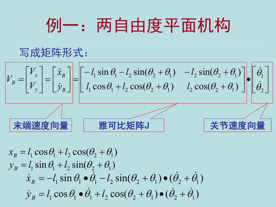 机器人运动学雅克比矩阵第8讲机器人的微分运动与速课件.ppt_第2页