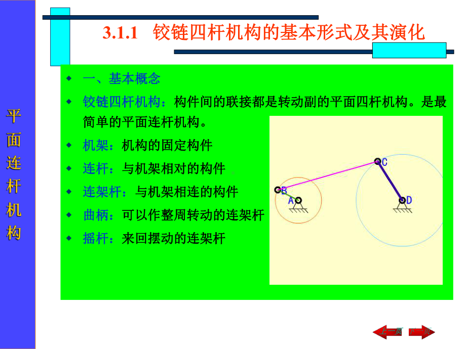 曲柄滑块机构导杆机构课件.ppt_第2页