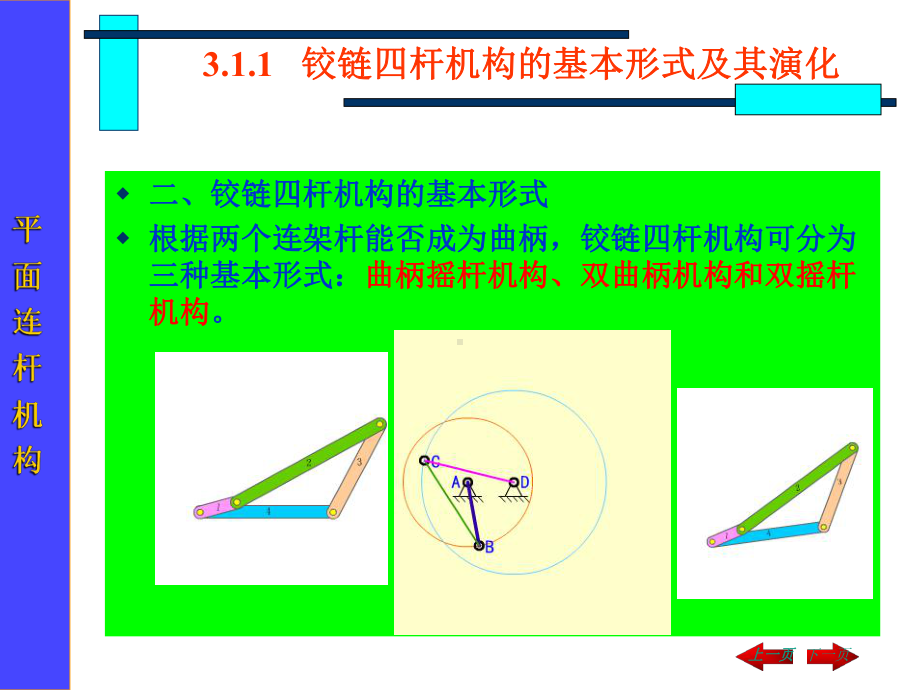 曲柄滑块机构导杆机构课件.ppt_第3页