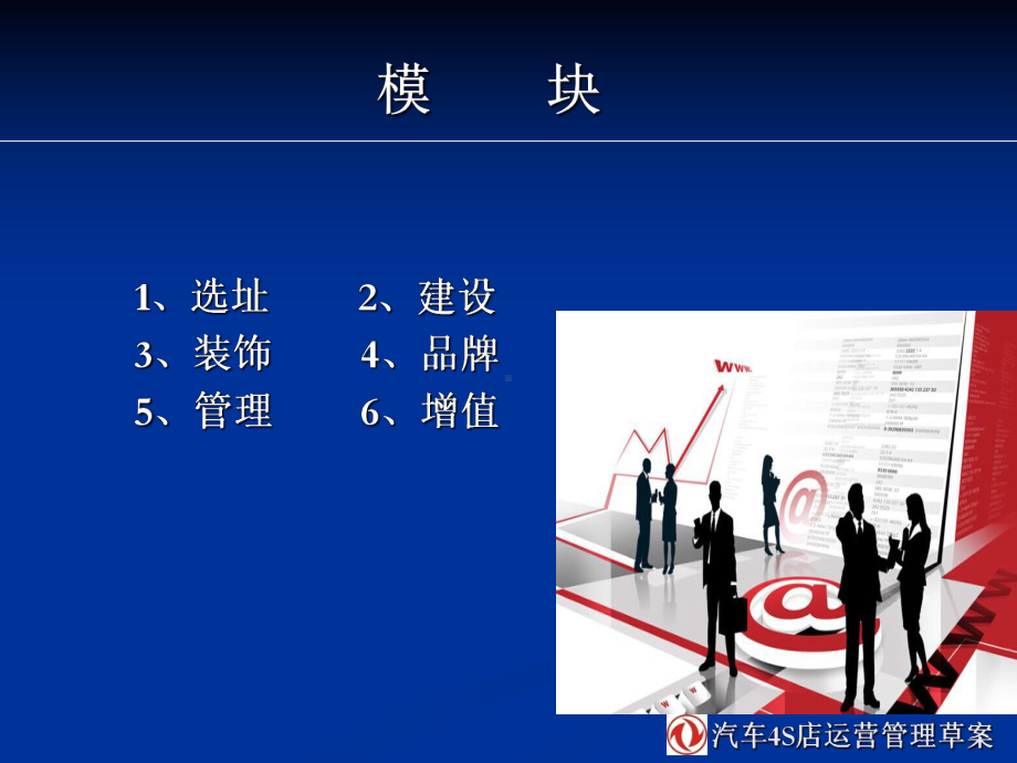 汽车4S店运营管理课件.pptx_第3页