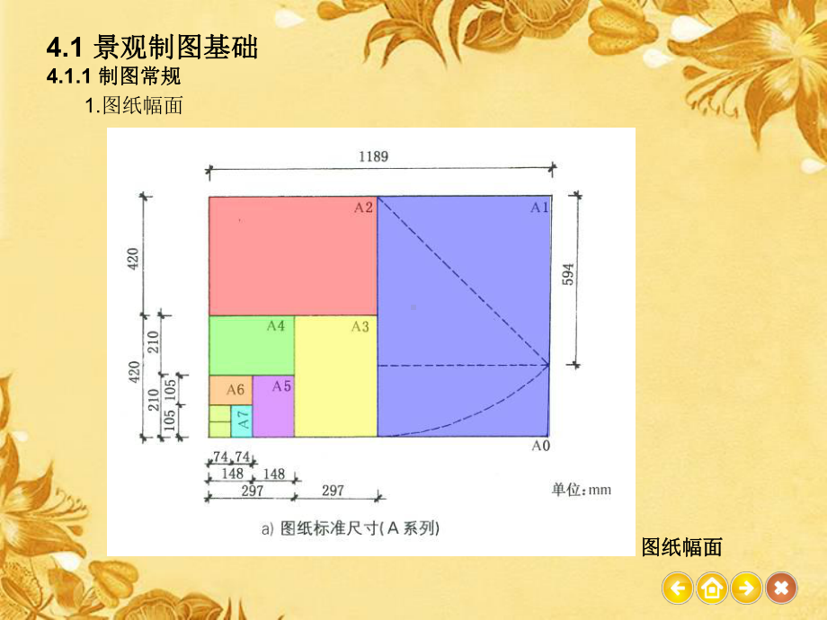 第4章景观设计绘图技巧课件.ppt_第2页