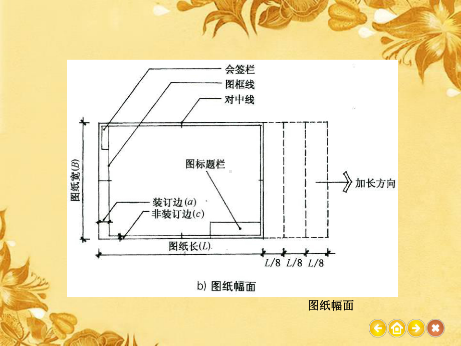 第4章景观设计绘图技巧课件.ppt_第3页