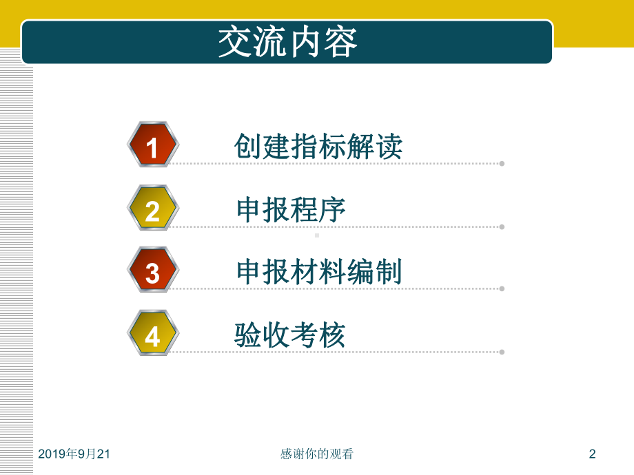 生态村镇建设申报管理、指标解读及申报材料编制.ppt课件.ppt_第2页