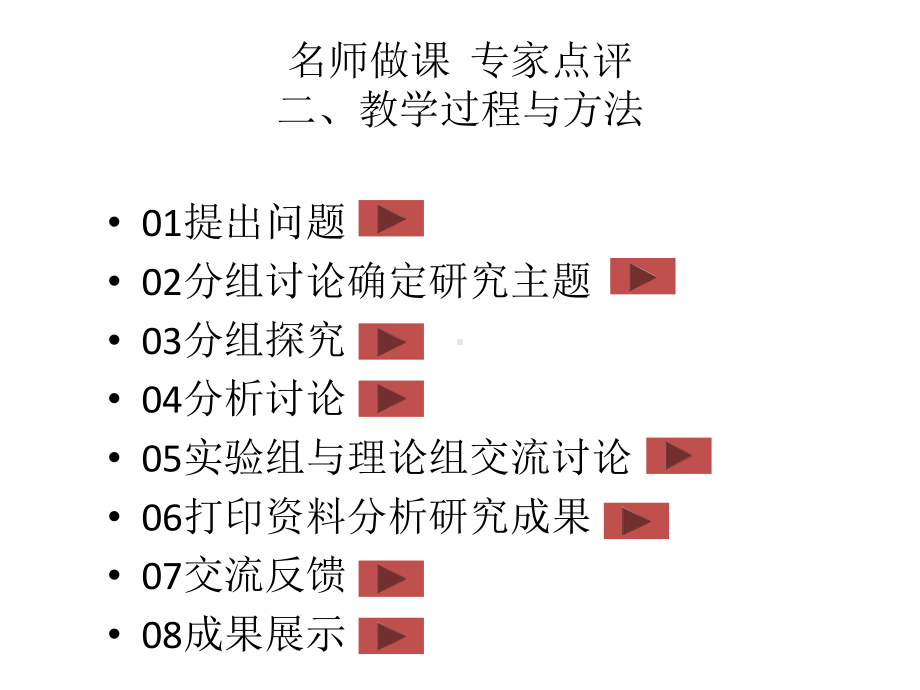 单摆周期研究合作学习课件.ppt_第2页