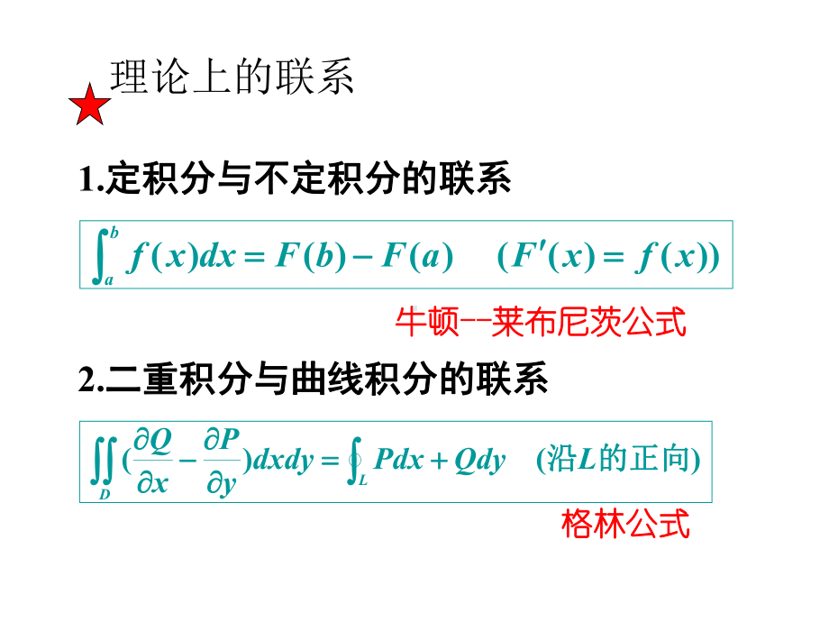 曲面积分习题课2课件.pptx_第3页