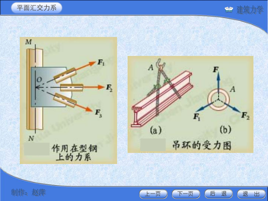 平面汇交力系的平衡条件课件.ppt_第3页