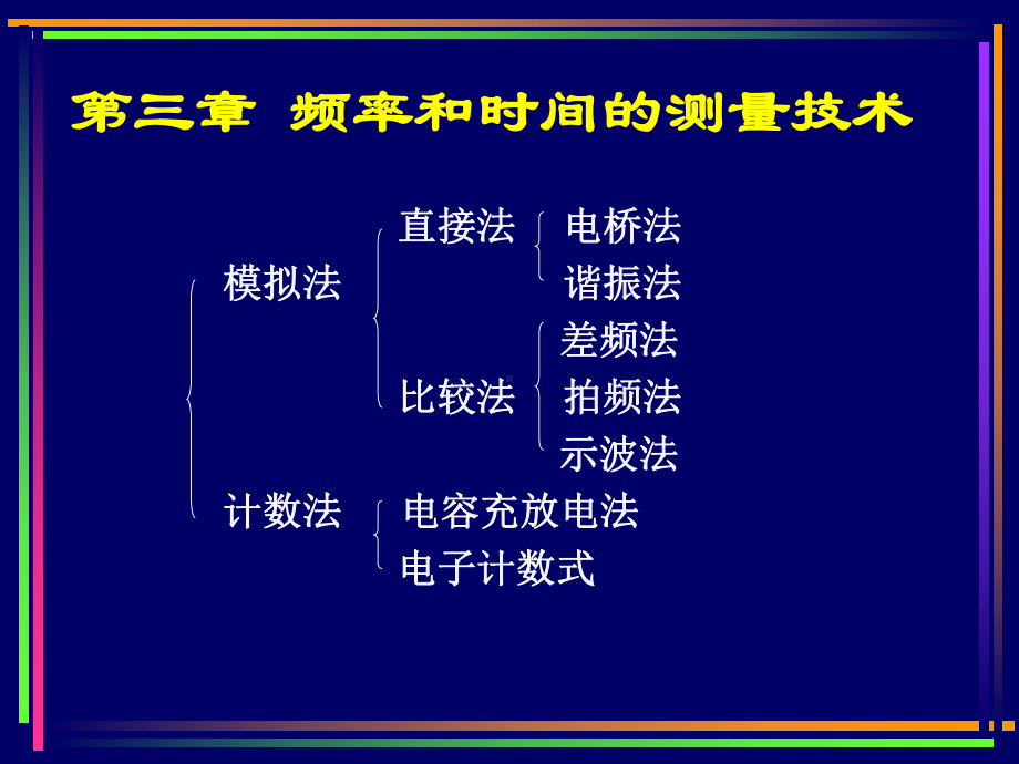 频率和时间的测量技术课件.ppt_第1页