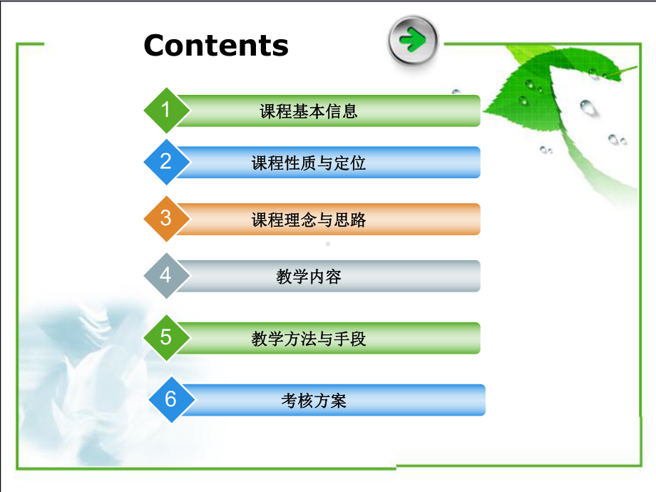 国际结算课程整体设计课件.ppt_第2页