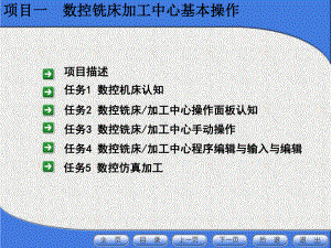 数控铣床加工中心加工工艺编程与操作数控铣床加工中课件.ppt