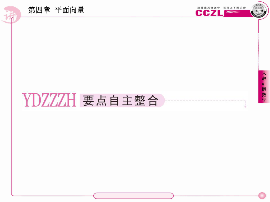 平面向量基本定理及向量的坐标表示课件.pptx_第2页